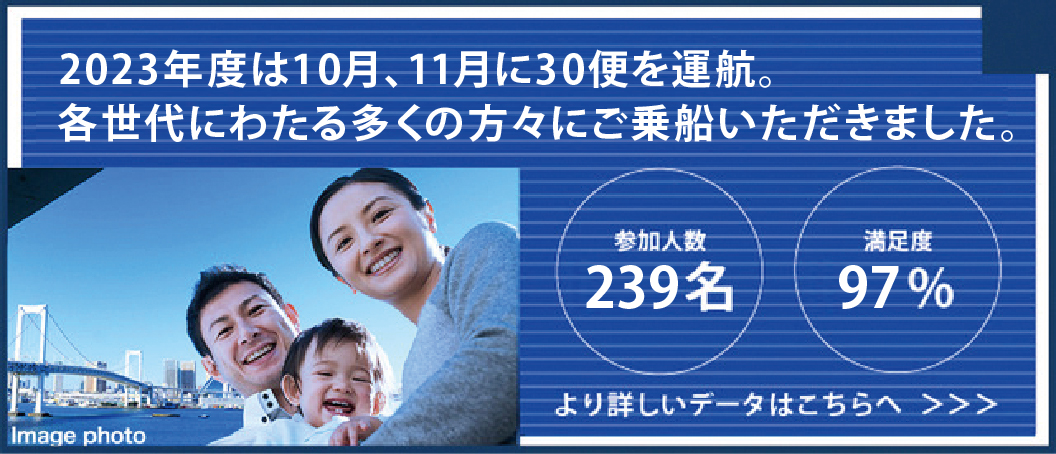 2022年度は、各世代にわたる多くの方々にご乗船いただきました。